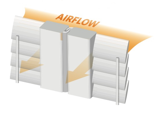 Indianapolis plantation shutter airflow diagram